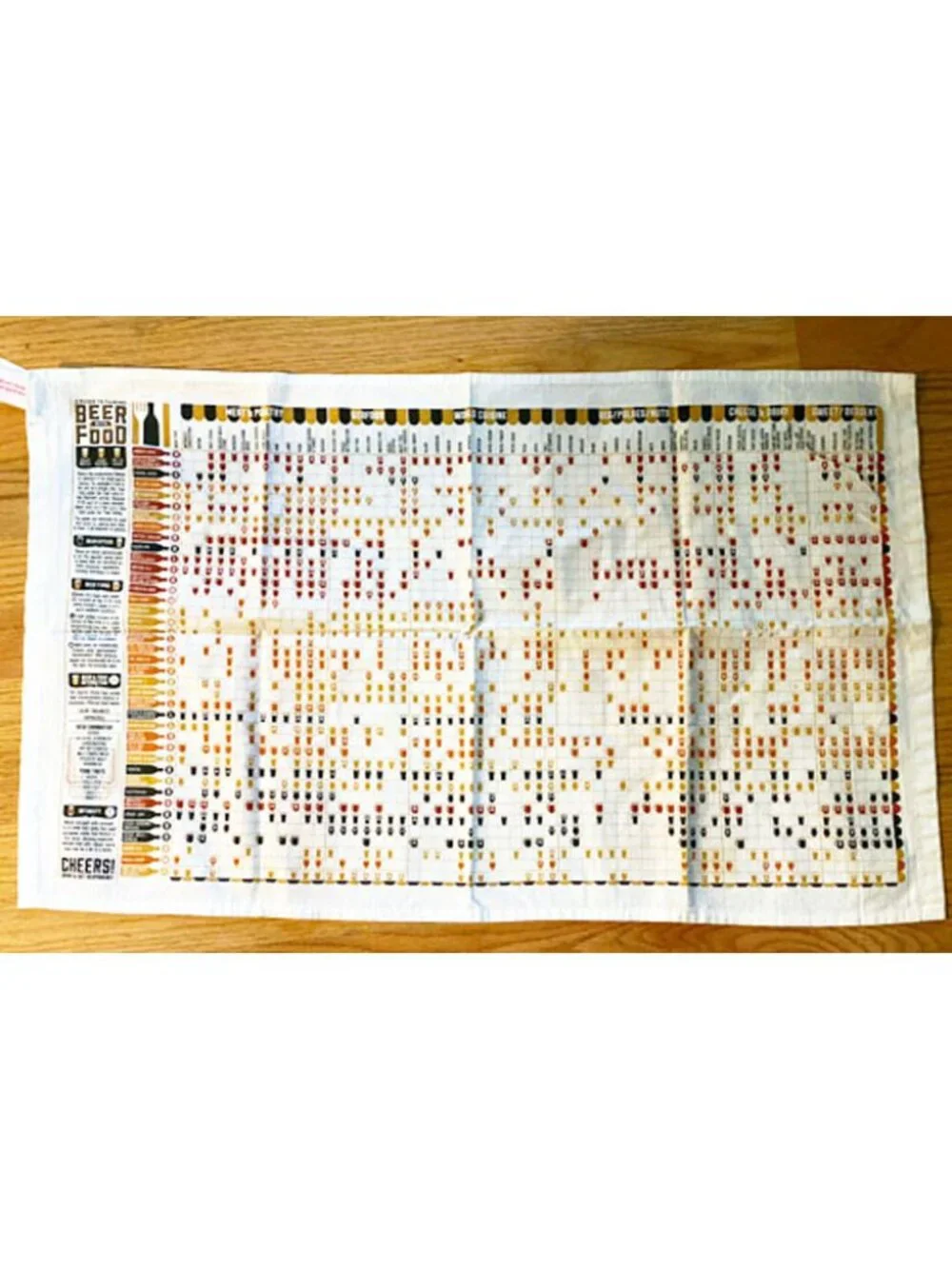 Stuart Gardiner beer food